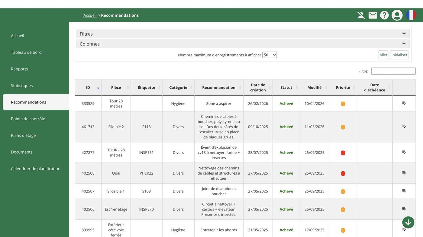 Table des recommandations tracées dans Digipest, avec statut et priorité